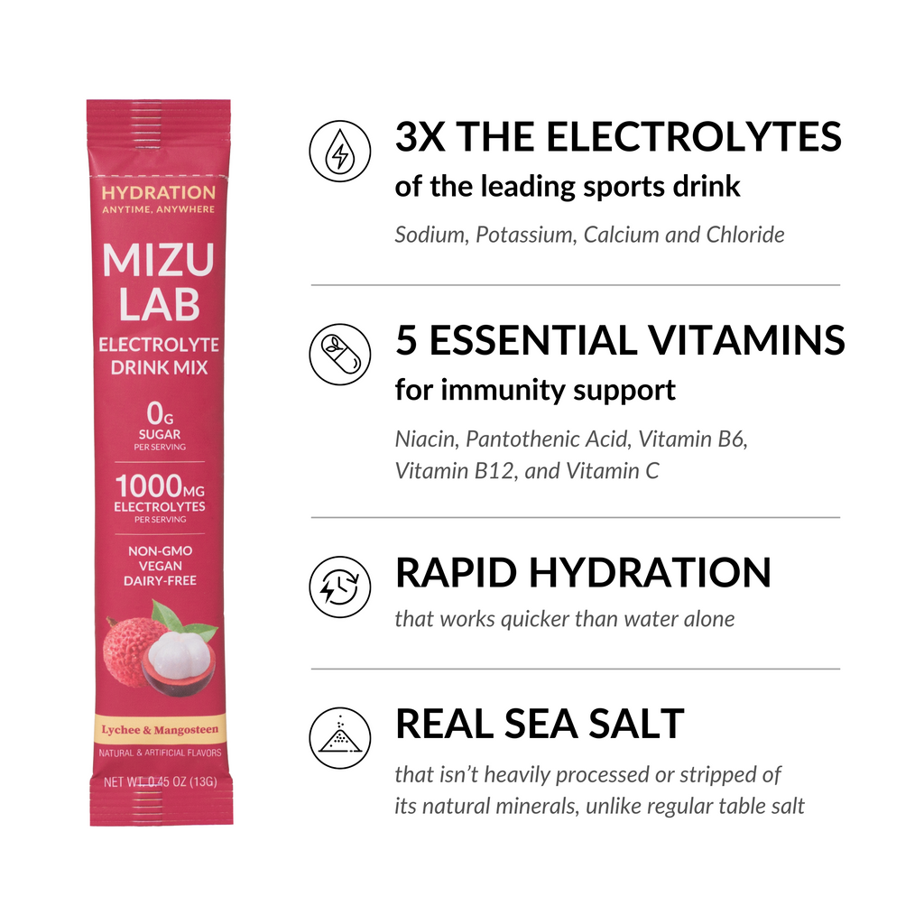 Zero Sugar Lychee Mangosteen Electrolytes - 15 Sticks
