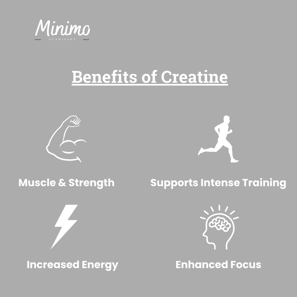 Minimo Nutrition - Creatine Monohydrate Powder, 250 g (8.8 oz)