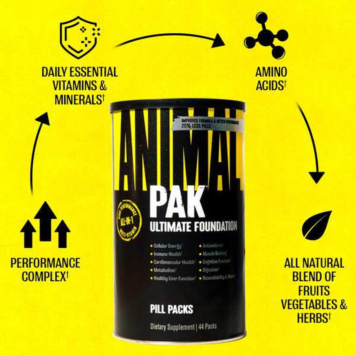 Universal Nutrition Animal Pak - 44 paquetes