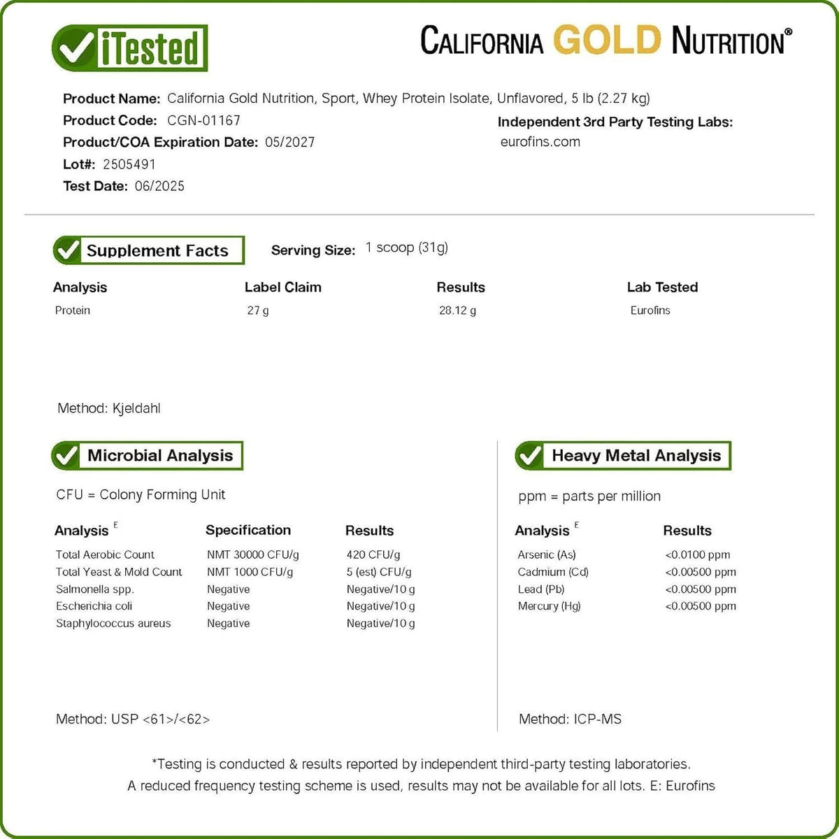 California Gold Nutrition Sport - Aislado de proteína de suero, 454 g, sin sabor