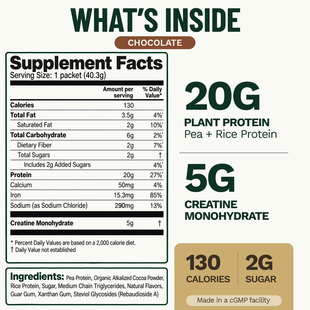 Proteína vegana + creatina 2 en 1 - Sobres individuales