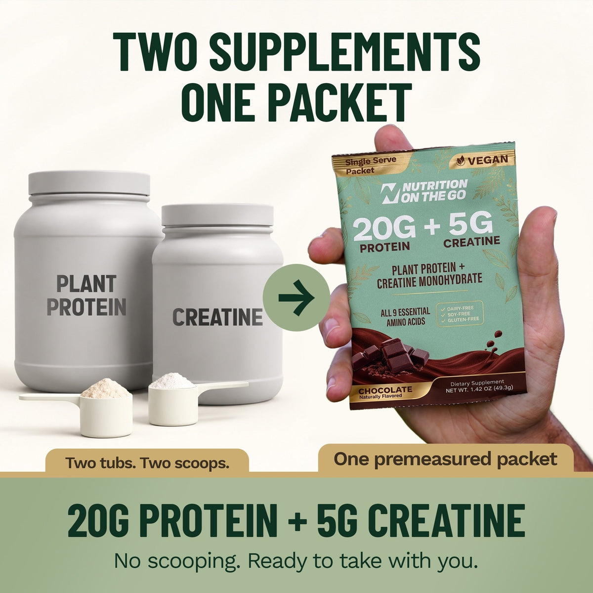 Proteína vegana + creatina 2 en 1 - Sobres individuales