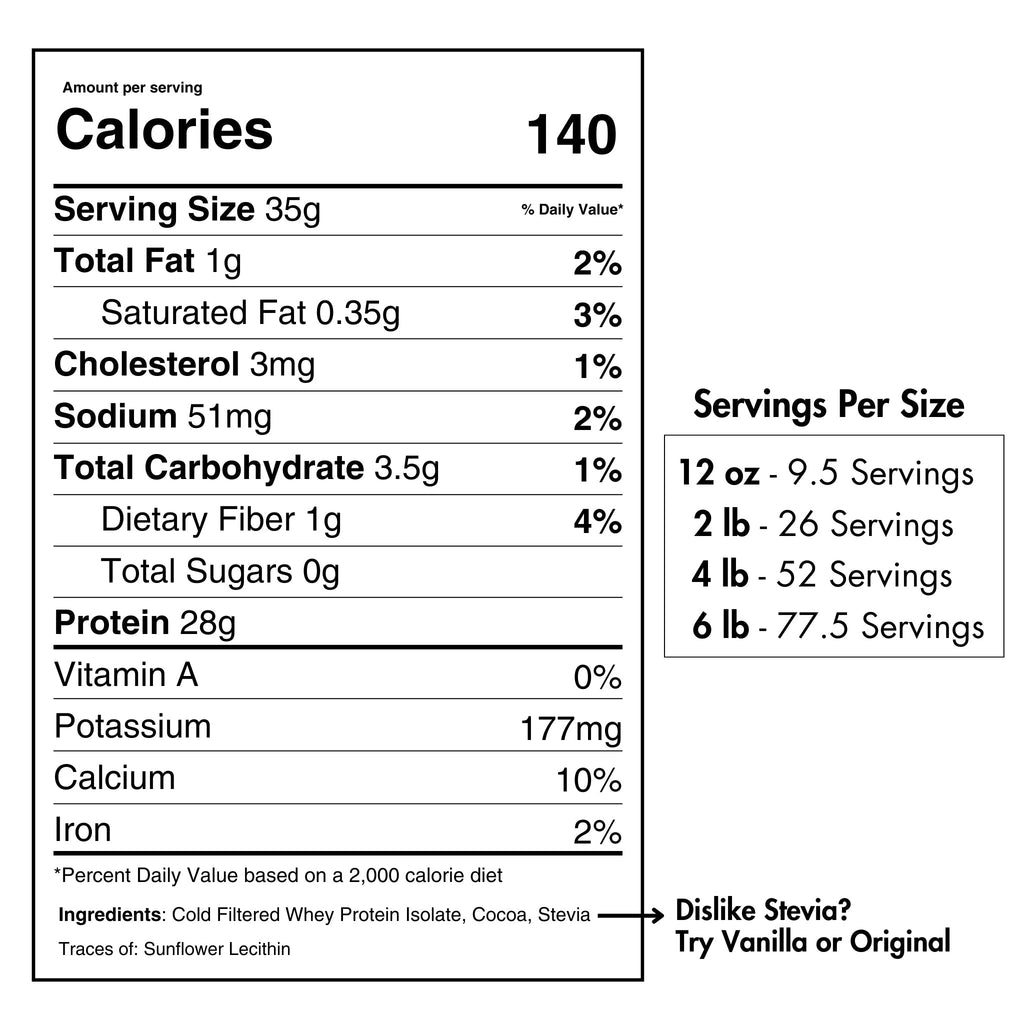 Aislado de proteína de suero sabor chocolate